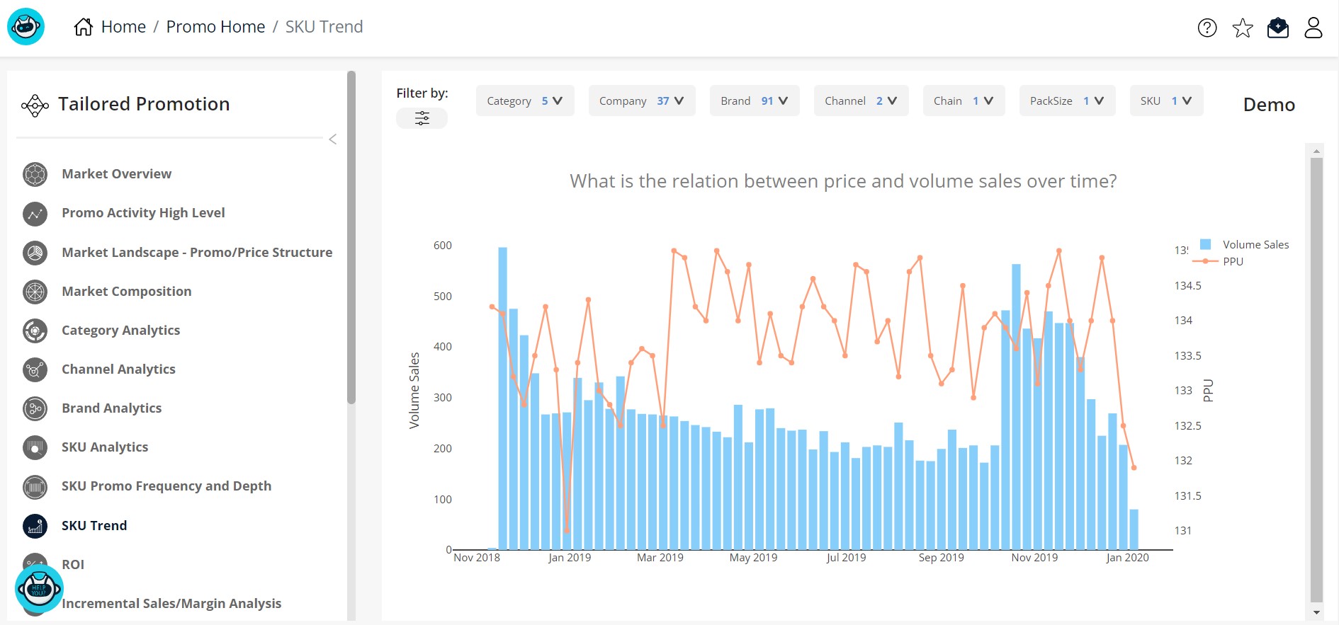 screenshot of Revenue AI